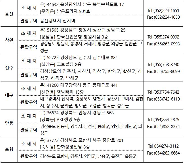 공동주택 공시가격 결정