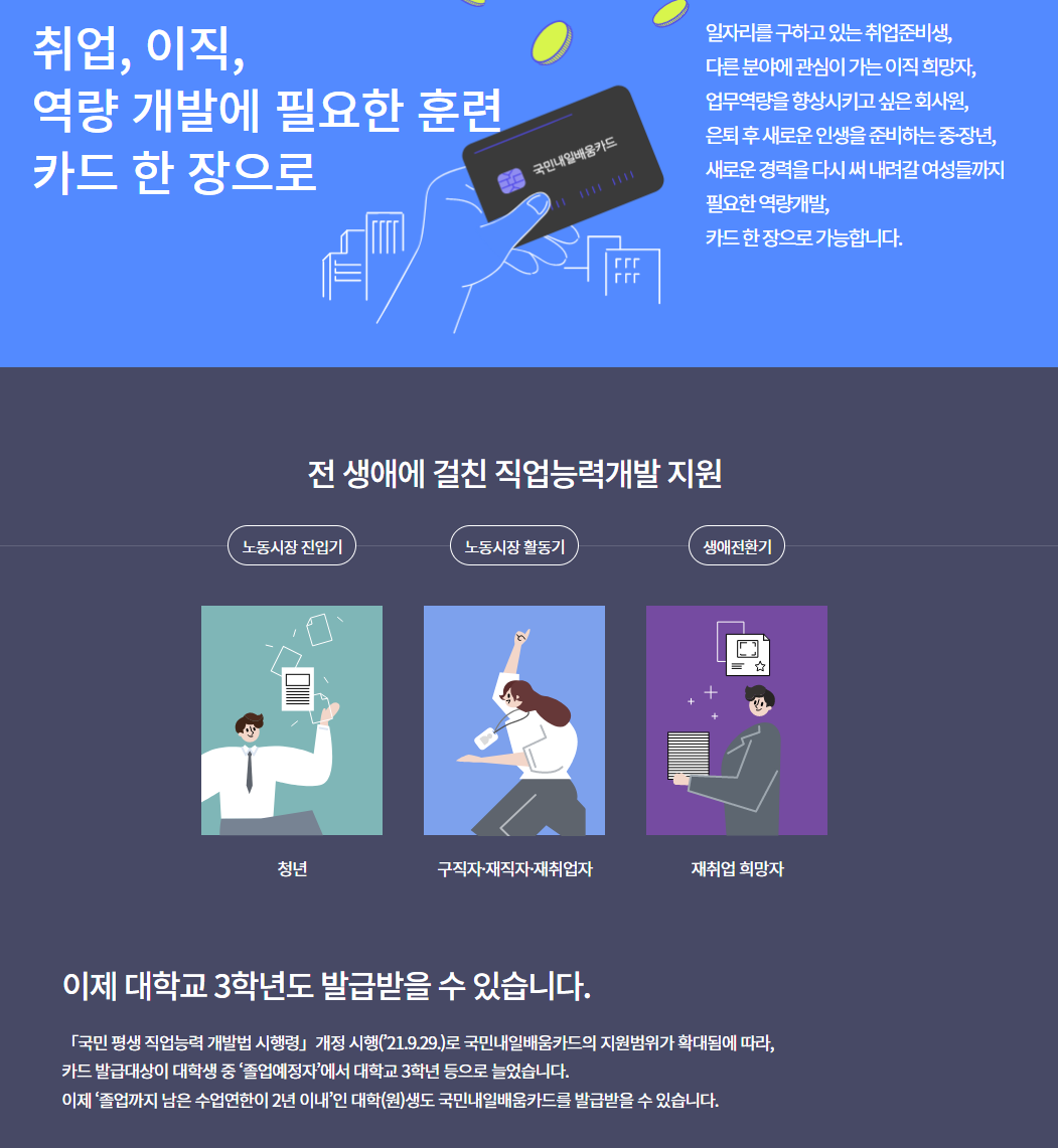 내일배움카드