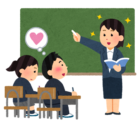 학교 표찰 등에 많이 사용되는 부서, 직급에 관한 영문표기 방법