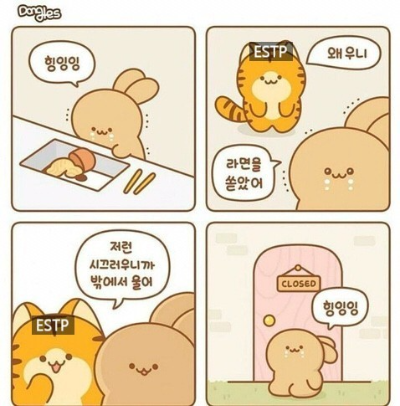 ESTP: