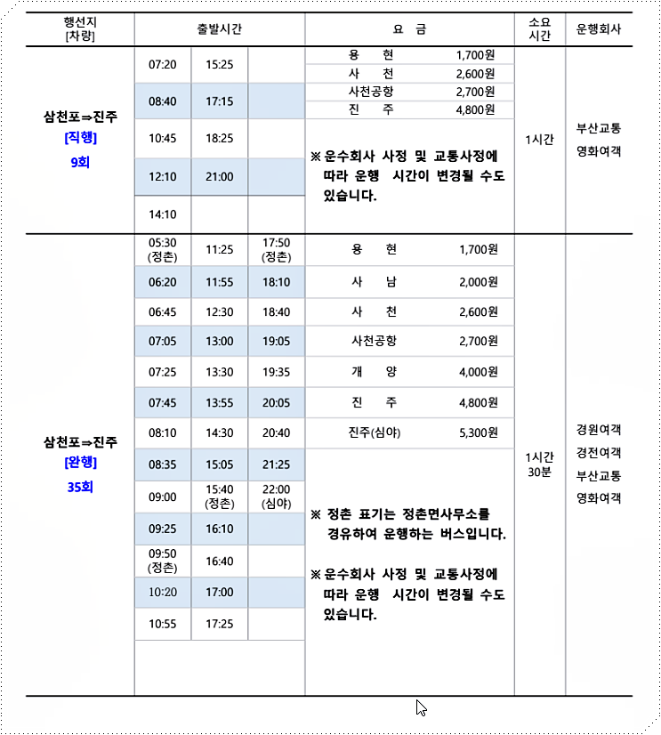 시외버스 시간표 및 요금표 3