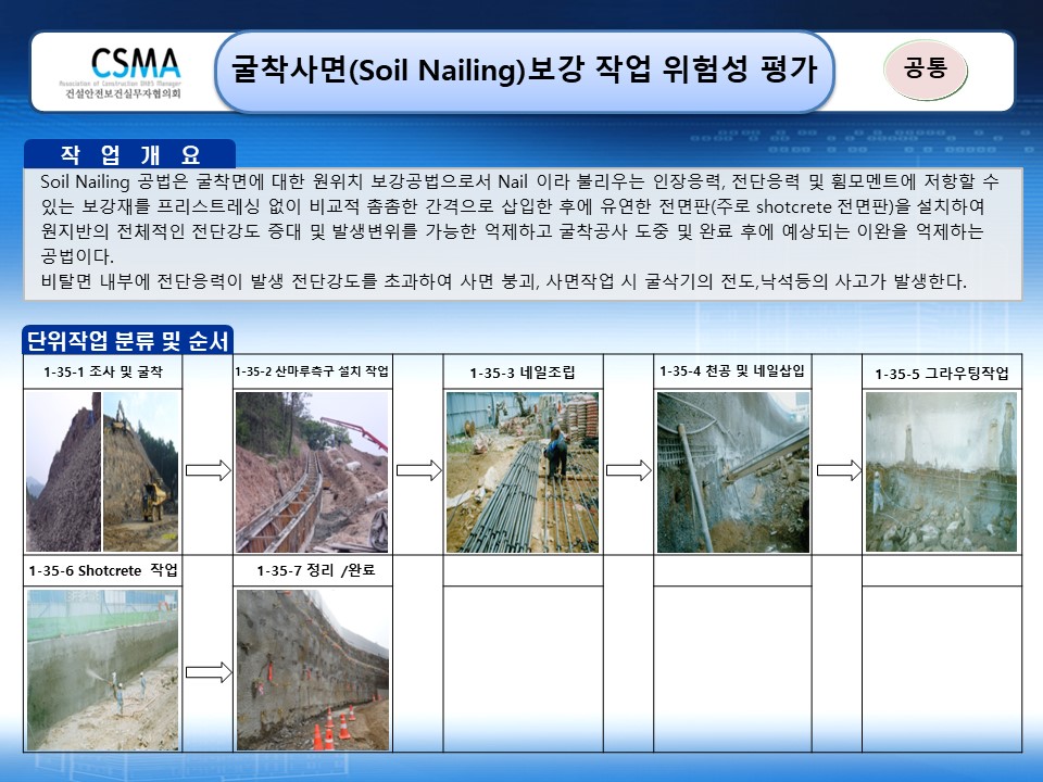  [건설공사 안전비법]_굴착공사(soil nailing) 보강 위험성평가 양식