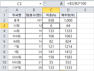 $기호 설정하지 않은 경우