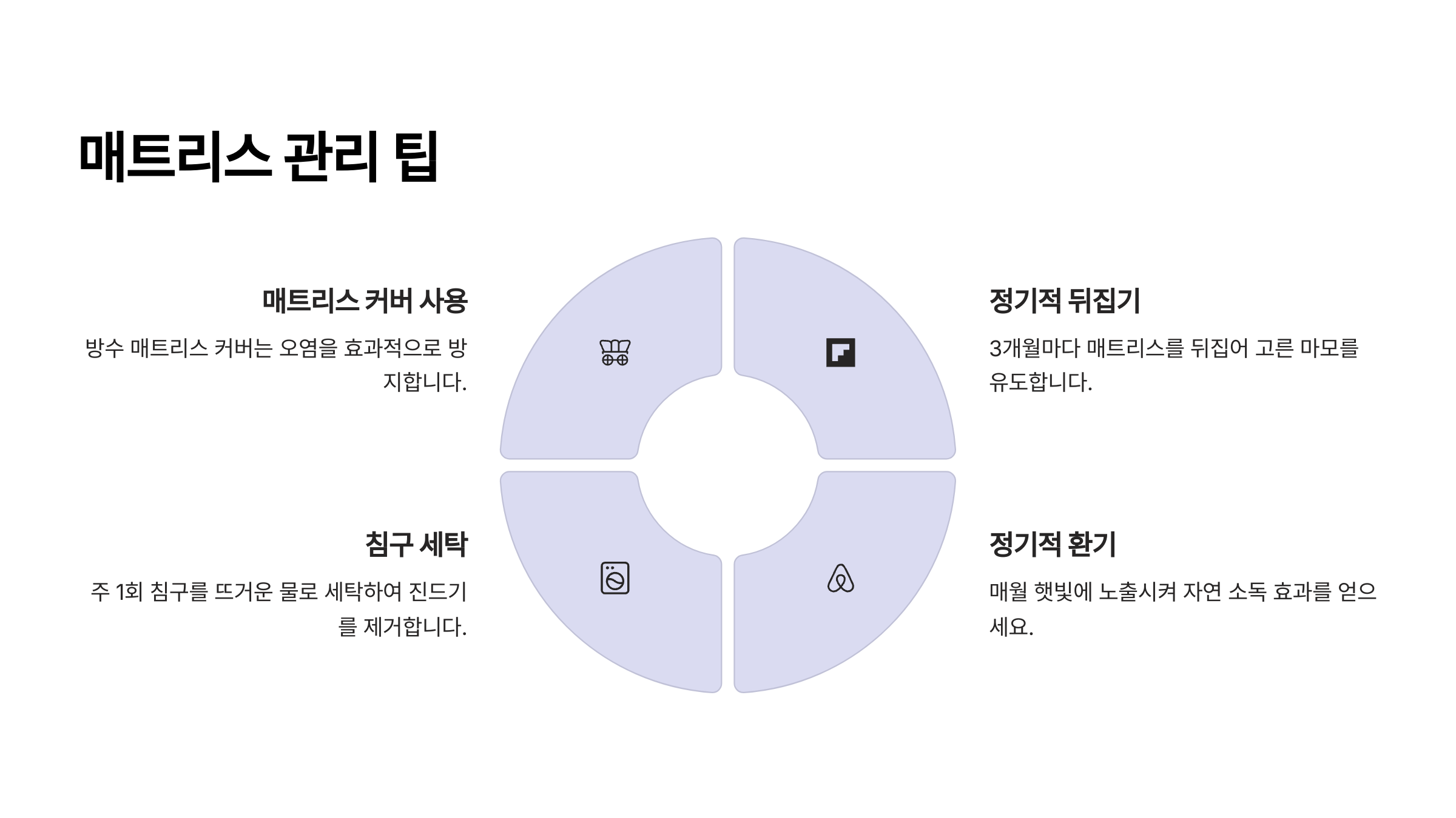 💡 매트리스 관리 팁