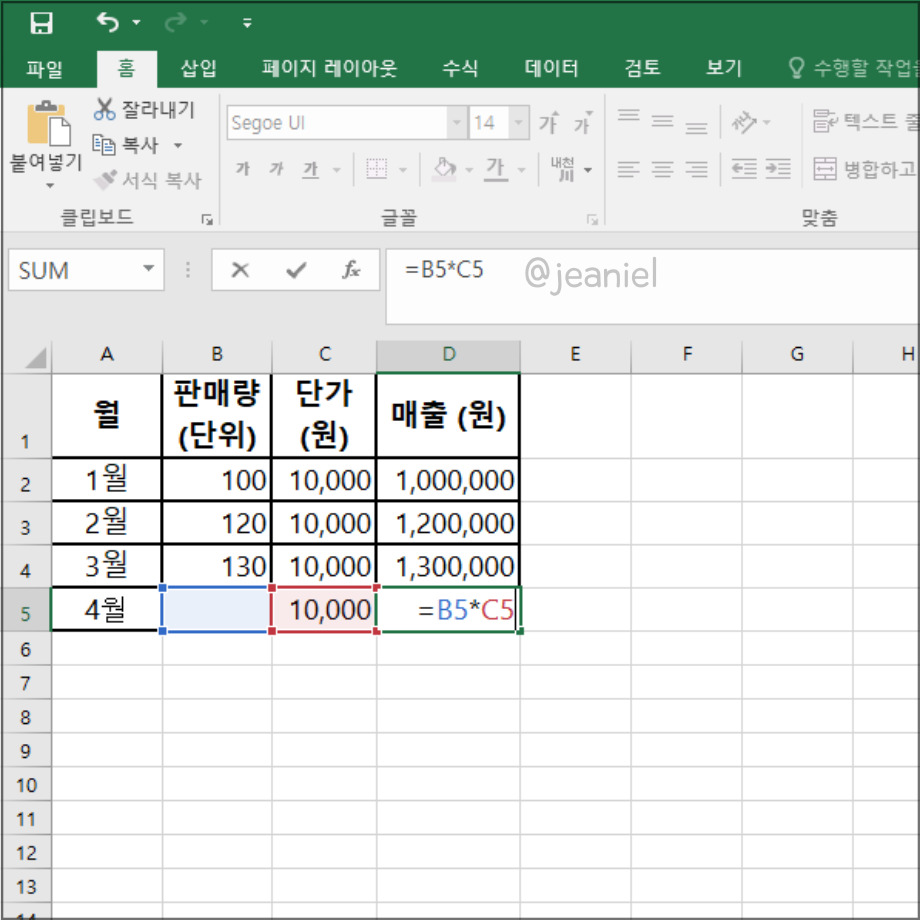 4월 매출 목표값을 150만원으로 설정