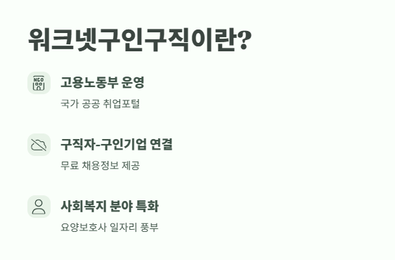 워크넷구인구직 요양보호사 완벽 정리 2