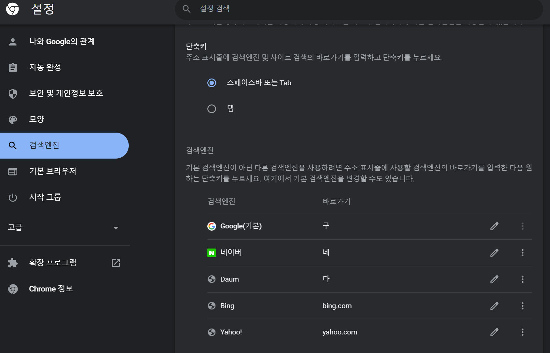  매우 유용한, 크롬 검색 팁!
