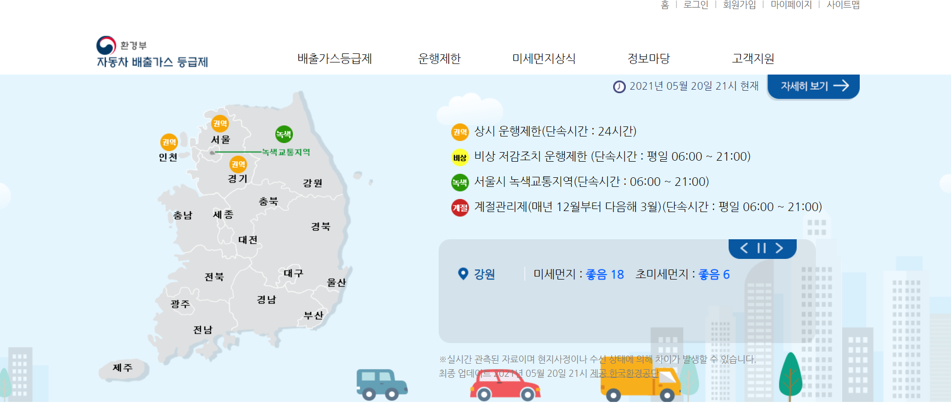 자동차 배출가스 등급제