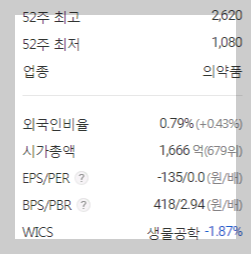 탈모 관련주 대장주 11종목 - undefined - 5. 오리엔트바이오 (탈모 관련주,탈모 대장주) 탈모 관련주 대장주 11종목 - undefined - 5. 오리엔트바이오 (탈모 관련주,탈모 대장주)