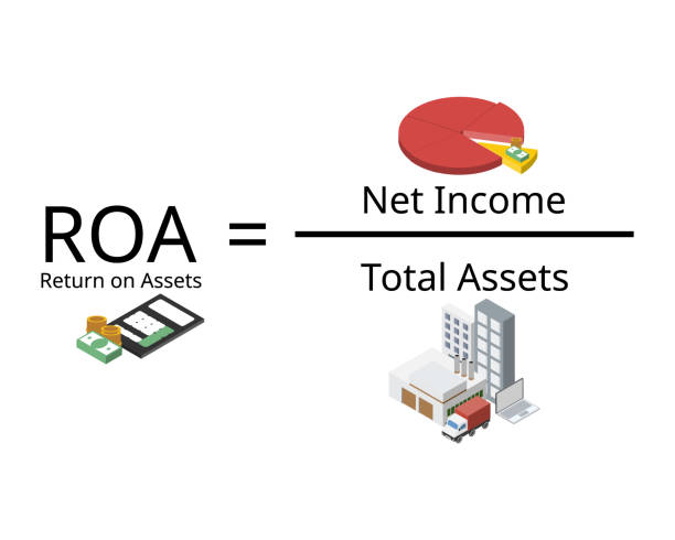 총자산이익률(ROA&#44; Return On Assets)