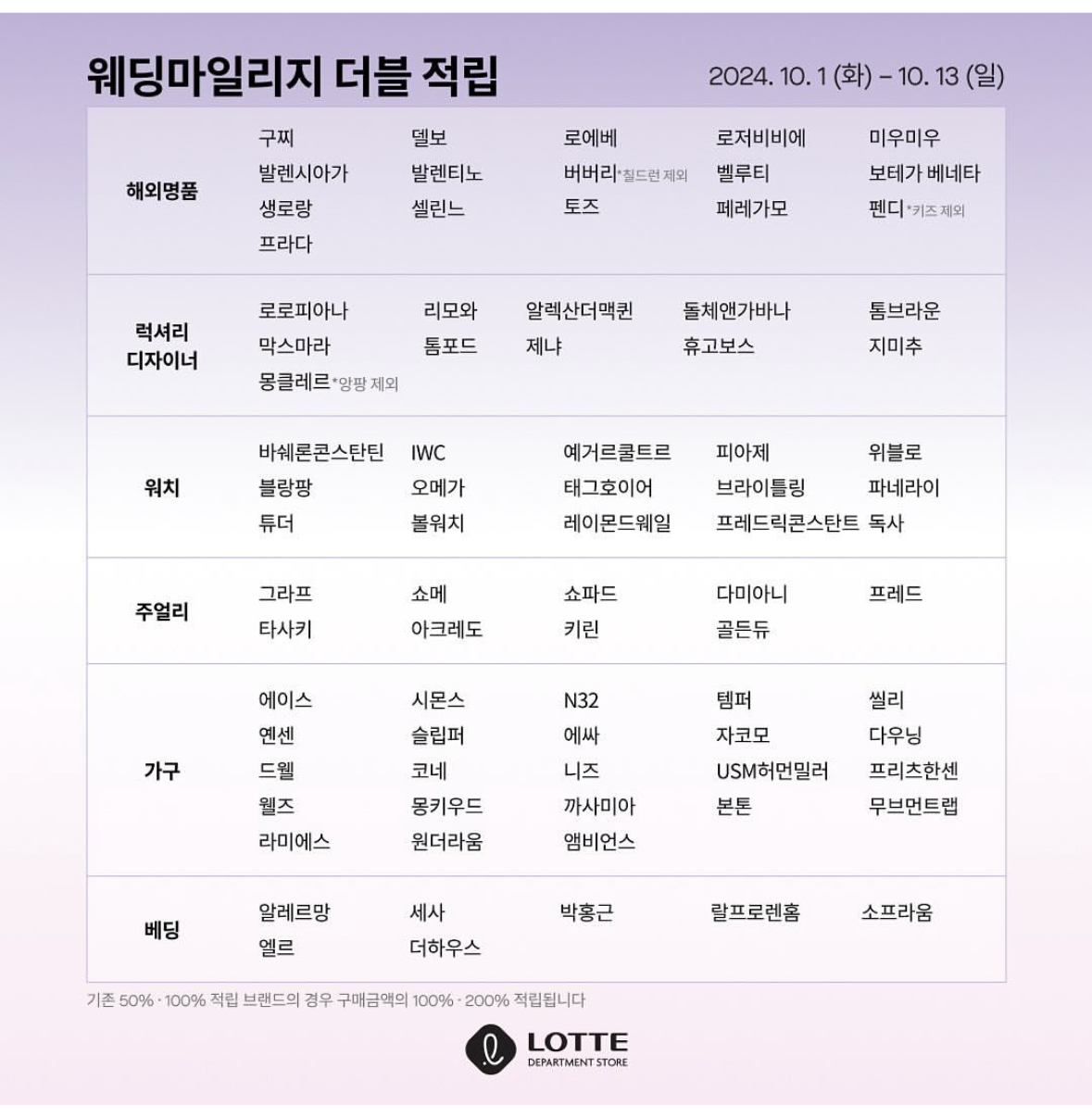 더블적립브랜드