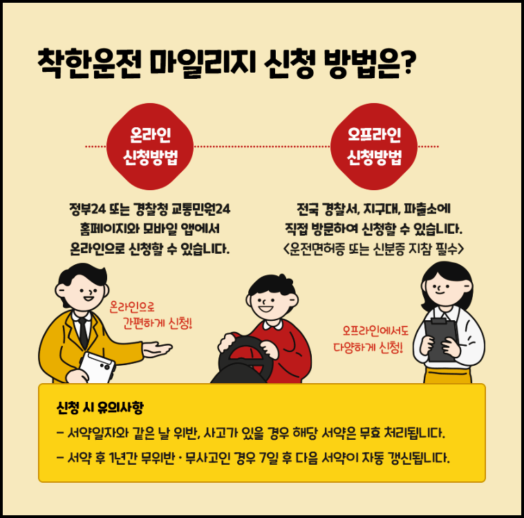 착한운전마일리지 신청방법