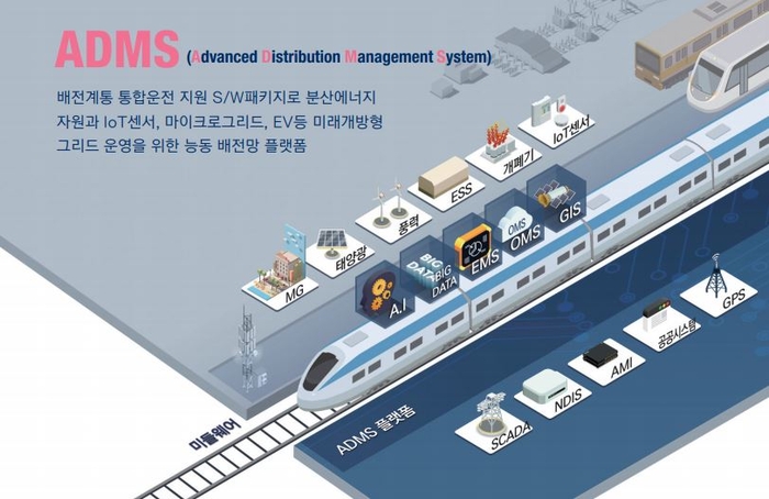 배전인 이미지