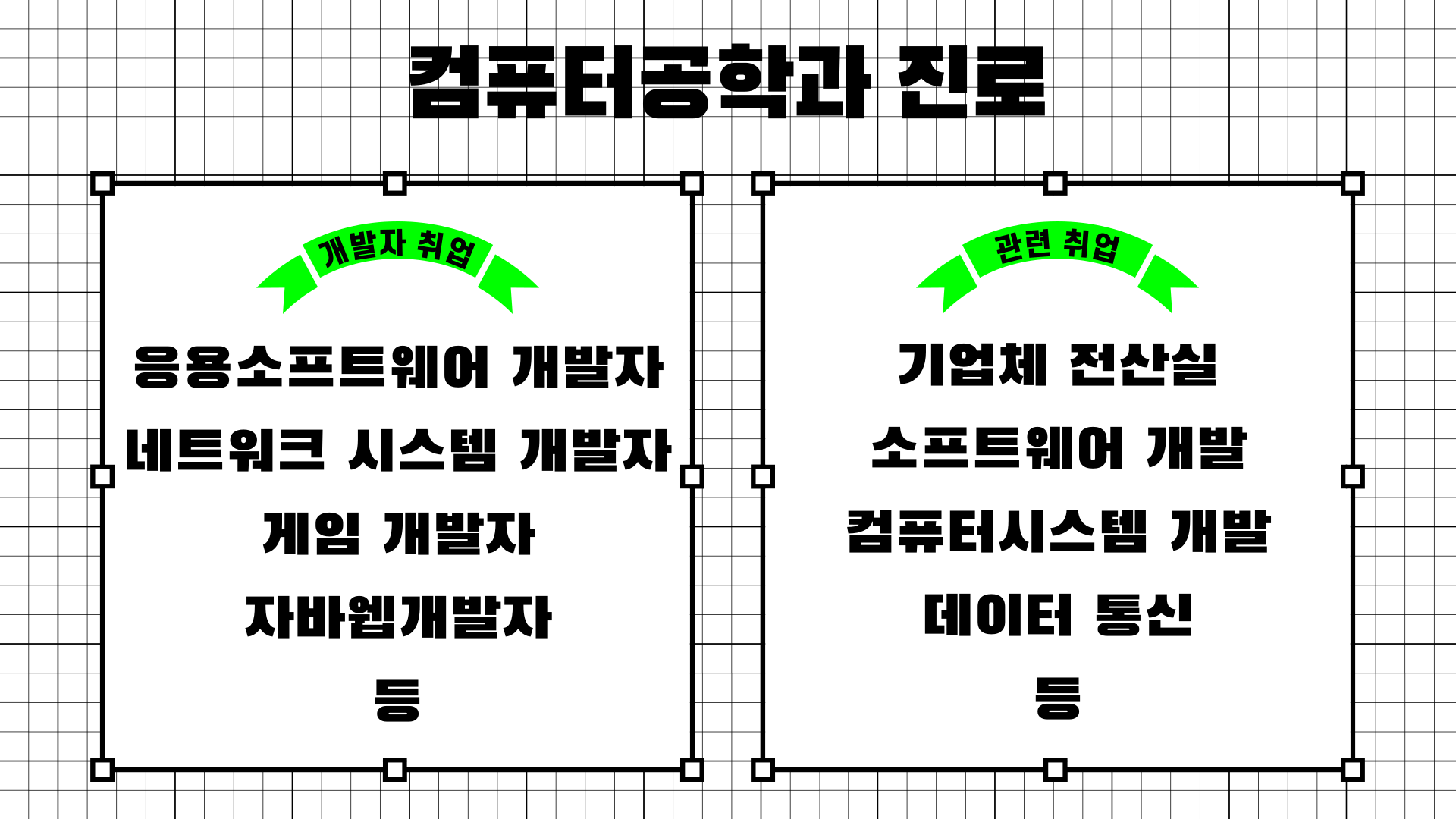 컴퓨터공학 학위취득 후 진로