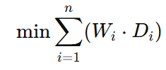 최소화 목적 함수(minimization objective)