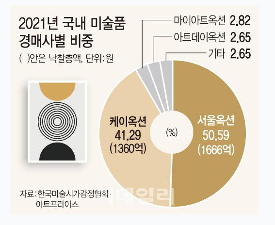 아르떼크립토 이미지