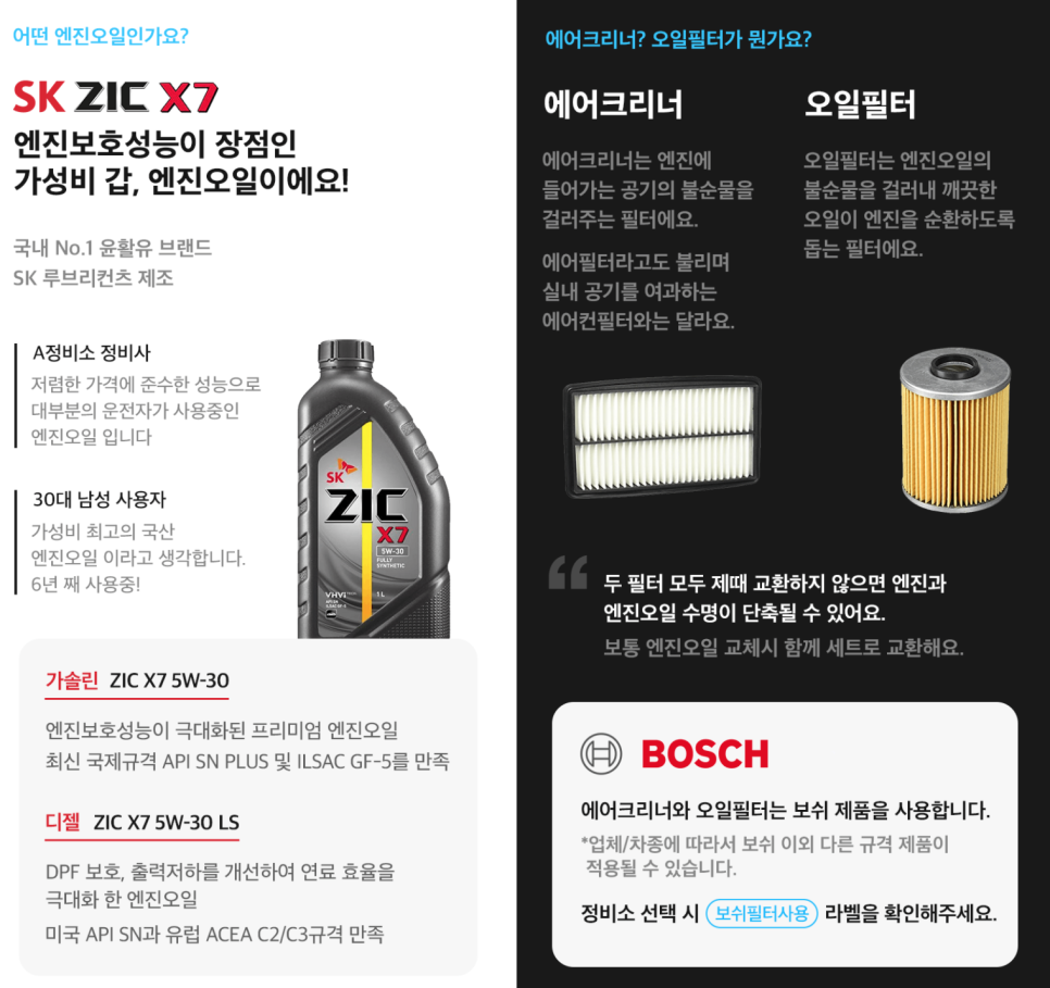 스파크 엔진오일 교환주기 및 교환비용 (+실연비 및 단점) 스파크 엔진오일 교환주기 및 교환비용 (+실연비 및 단점)