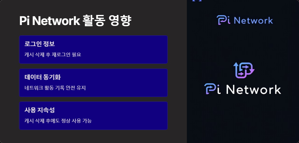 안드로이드
