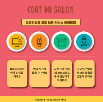 코트뒤쌀롱