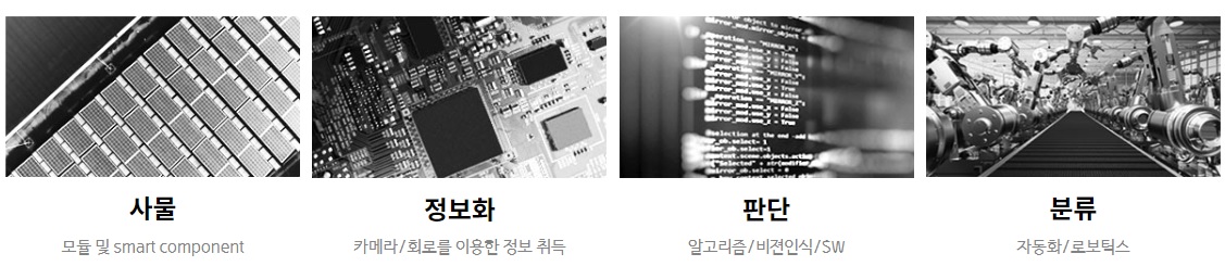  최대 실적을 기대하지만, 여전히 저평가된 하이비젼시스템 종목 분석