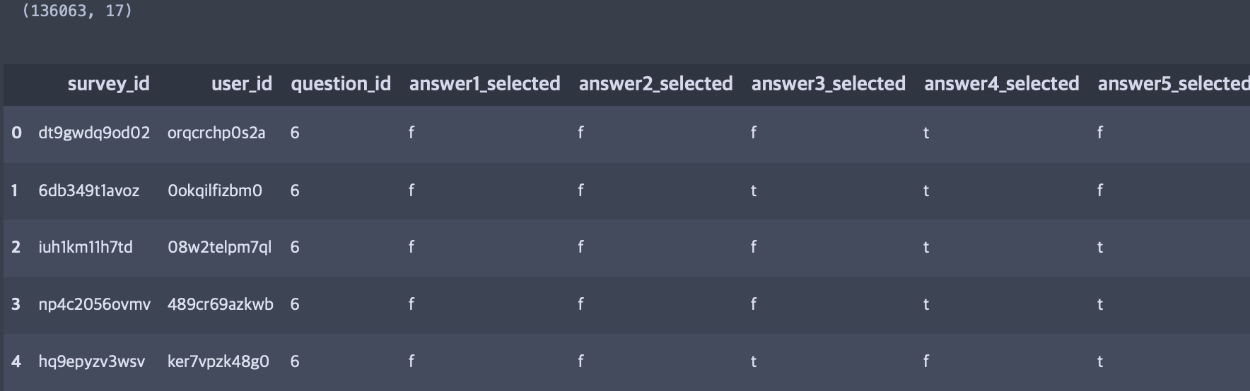  판다스에서 SQLite 활용법
