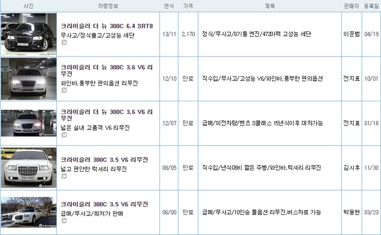 크라이슬러 300C 중고 가격