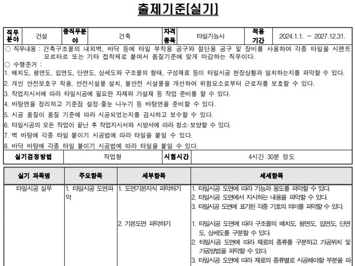 타일기능사-출제기준