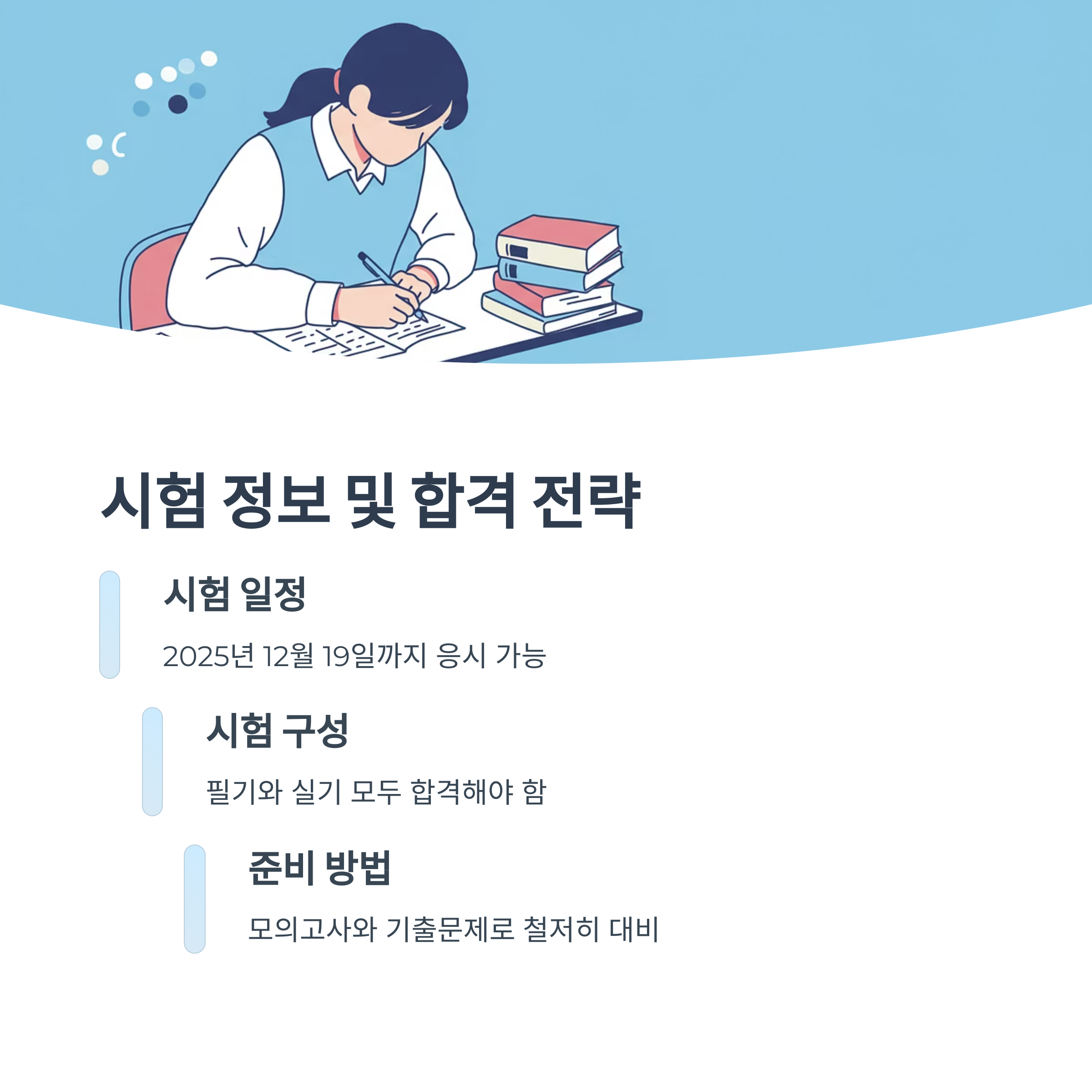 시험 정보와 준비 방법