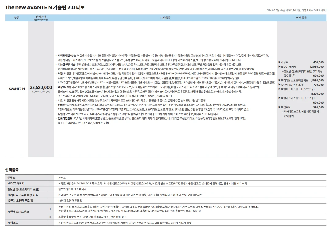 아반떼n 가격표