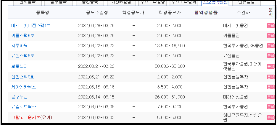 3월-공모주청약