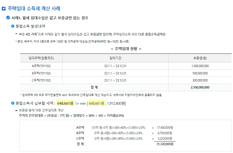 주택임대소득 주택임대 소득세 계산