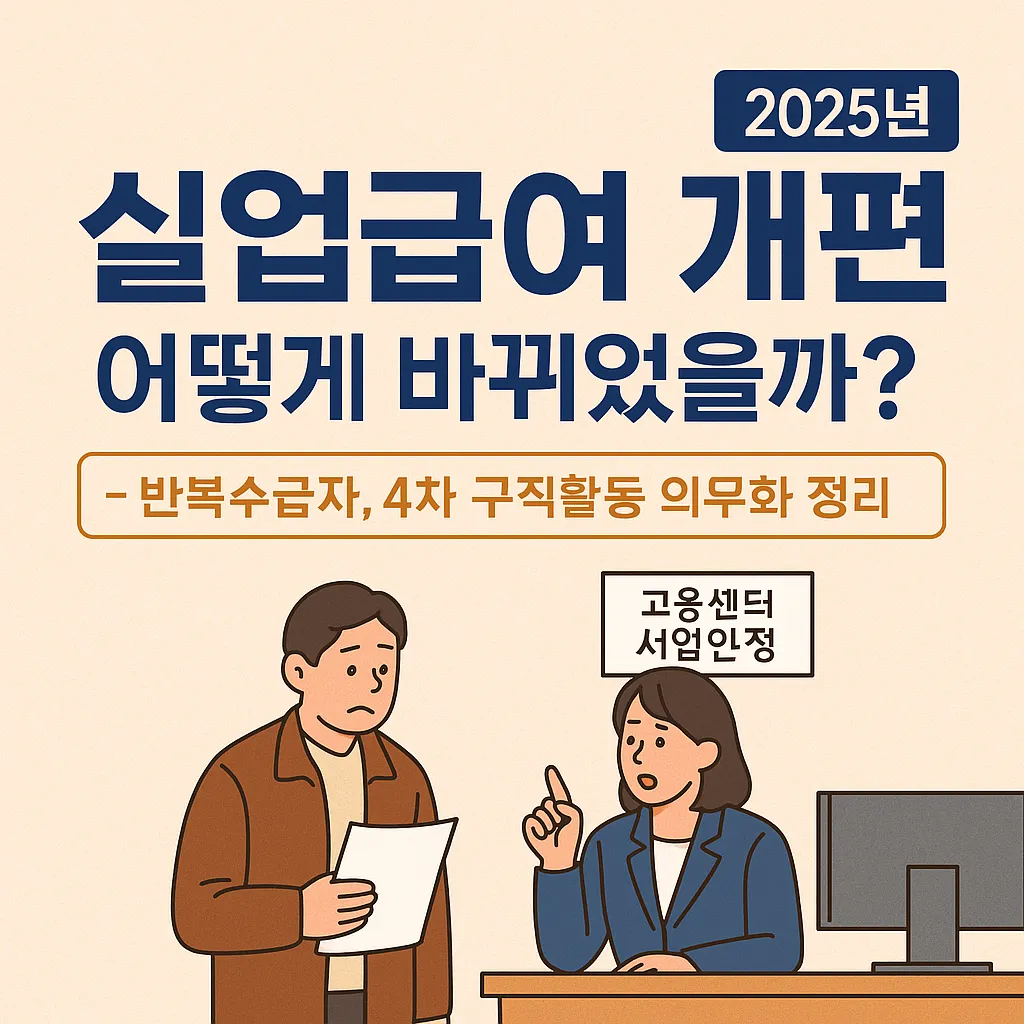 실업급여 개편, 어떻게 바뀌었을까? - 반복수급자, 4차 구직활동 의무화 정리