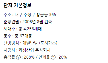 캐슬골드파크