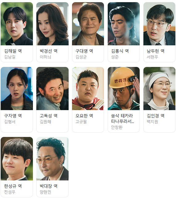 열혈사제2-출연진