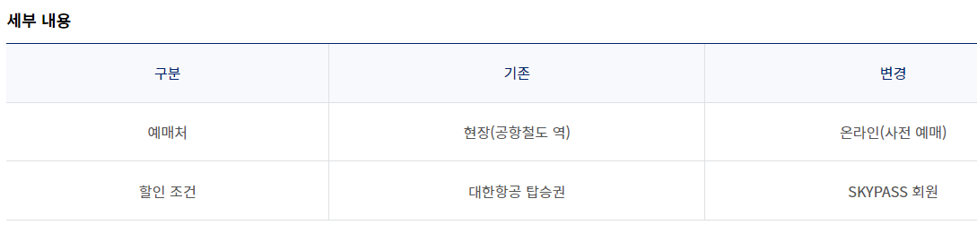 엑설런트 보딩패스 할인 제휴 변경 (공항철도)