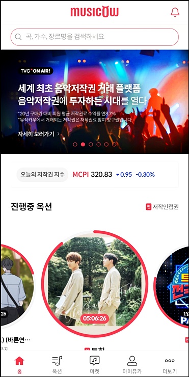 저작권료 :: 를 주식처럼 사고판다고? 11