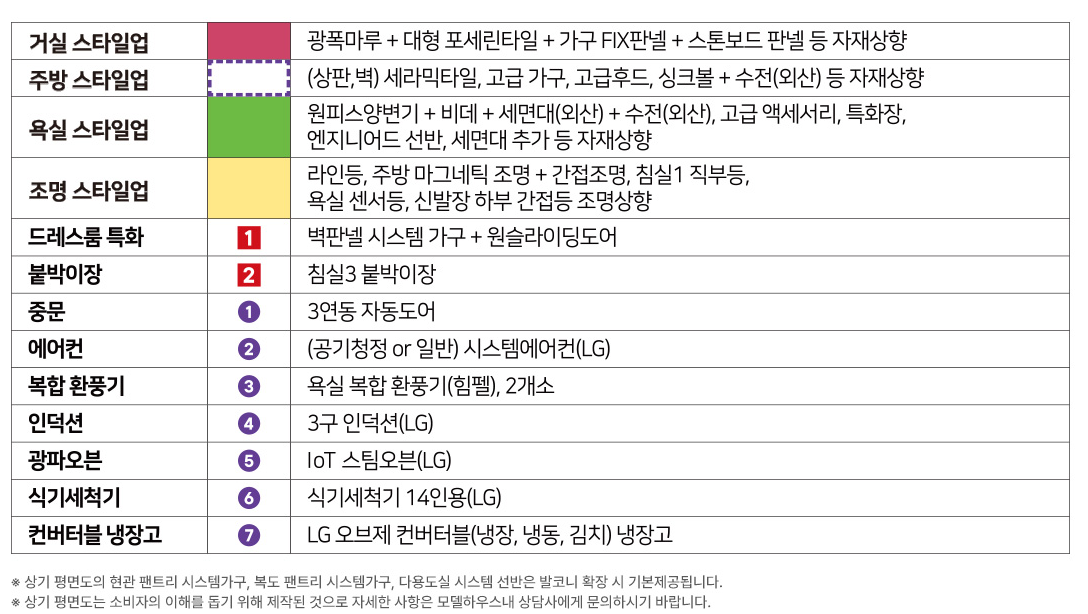 83B 마감재