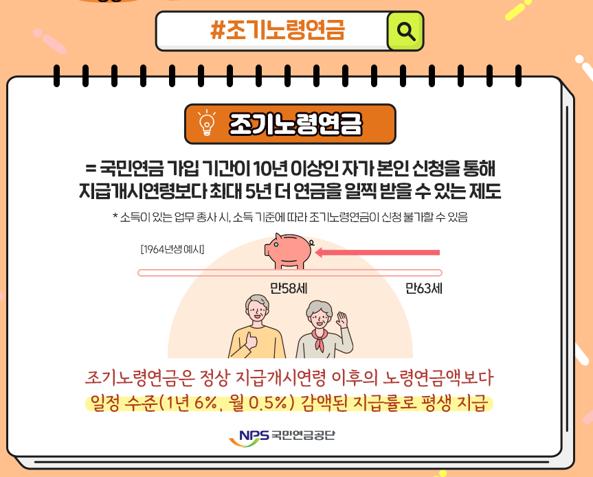 조기노령연금 신청