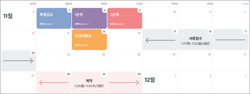 파주 운정신도시 호반써밋 웨스트파크 분양일정 (아파트 당첨자 발표)