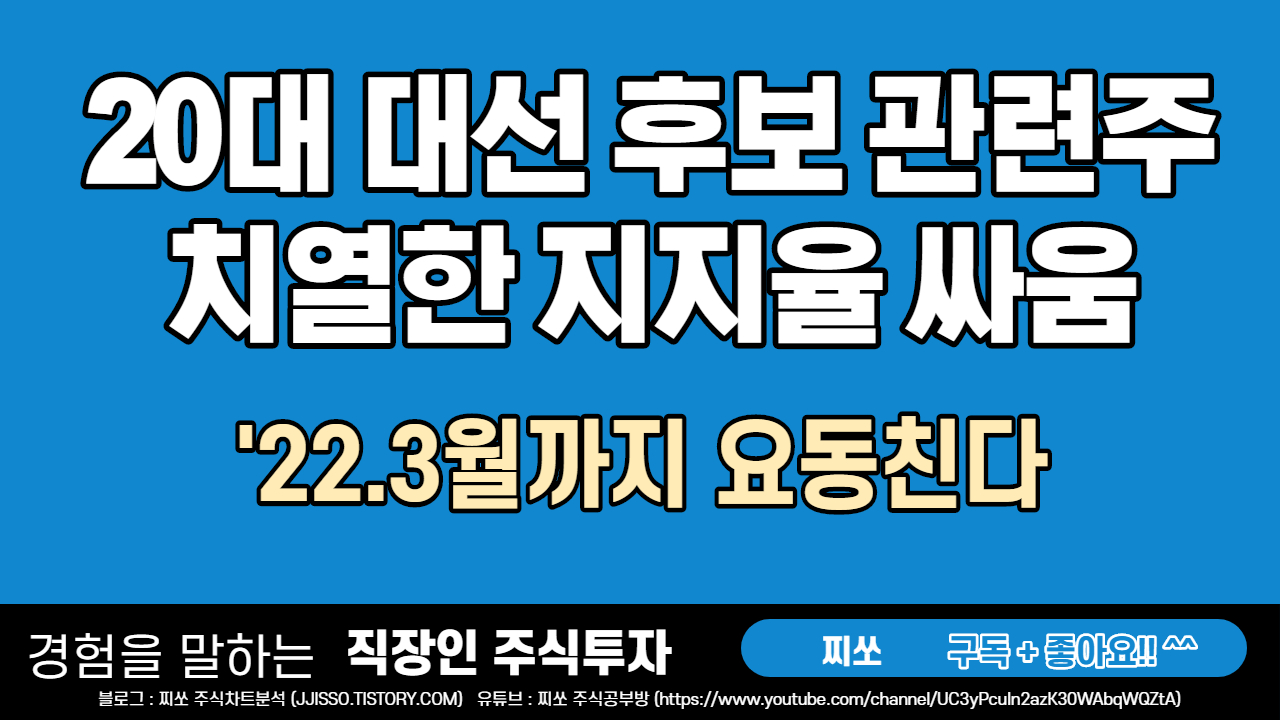  20대 대선 날짜 - 후보별(이낙연/이재명/윤석열) 관련주/수혜주(총정리)