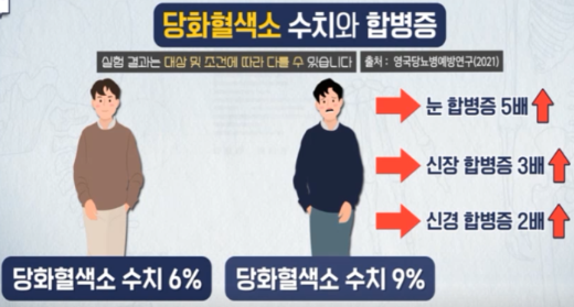 고투카원 효능