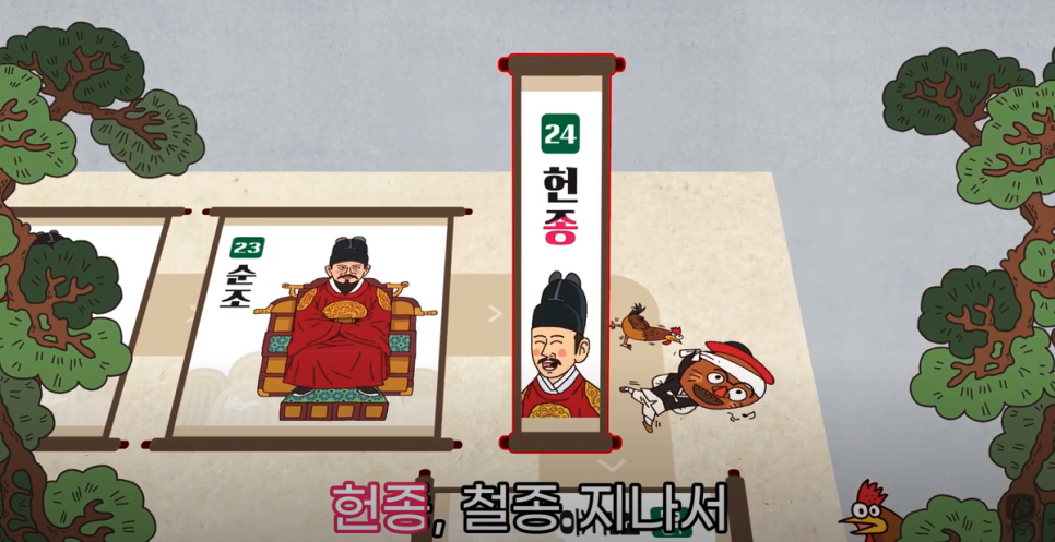 조선왕 계보 조선왕 계보태정태세문단세예성연중인명선광인효현숙경영정순헌철고순 28