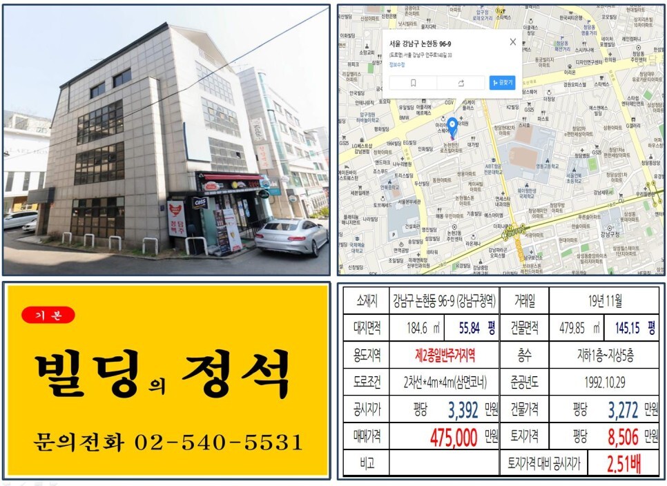  [강남구 도산대로 40억 꼬마빌딩 실거래가 조회] 논현동 96-9 (강남구청역) 47.5억 원, 평당 8,506만 원 매매되었습니다. 학동사거리, 신사위례선, 청담맥주