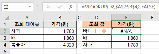 엑셀 - #N/A 오류 예