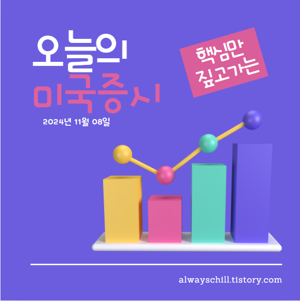 2024년 11월 08일 미국증시