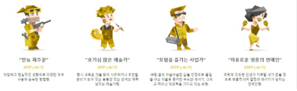 MBTI 테스트