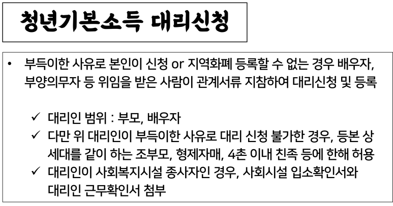 경기도 청년지원금 신청 2022 경기도 청년 기본소득 6