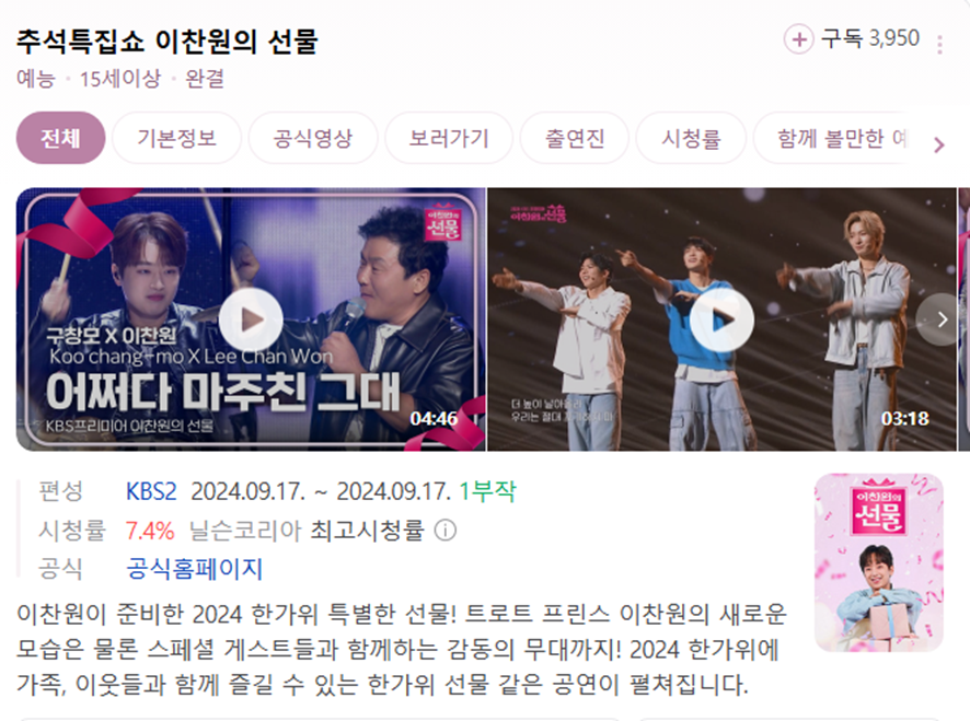 최근 mc계 새얼굴로 섭외 1순위라는 연예대상 수상자 | 인스티즈