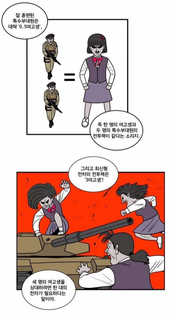 잘 훈련된 특수부대원은 대략 '0.5여고생',
=
0000
세 명의 여고생을 상대하려면 한 대의 전차가 필요하다는 말이야.
즉 한 명의 여고생과 두 명의 특수부대원의 전투력이 같다는 소리지.
그리고 최신형 전차의 전투력은 '3여고생'!