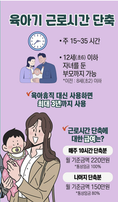 육아기 근로시간 단축